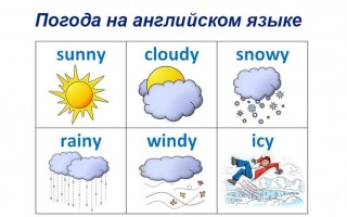 Проект на тему прогноз погоды на английском языке 6 класс с переводом