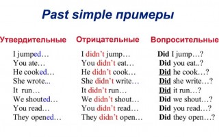 Past simple презентация 7 класс