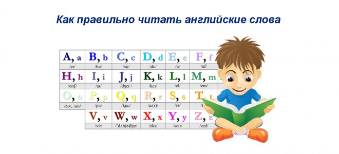 Картинки для объяснения слов на английском