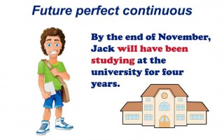 Future perfect continuous – редкий, но меткий аспект времени