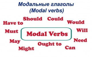 Проект на тему модальные глаголы в английском языке