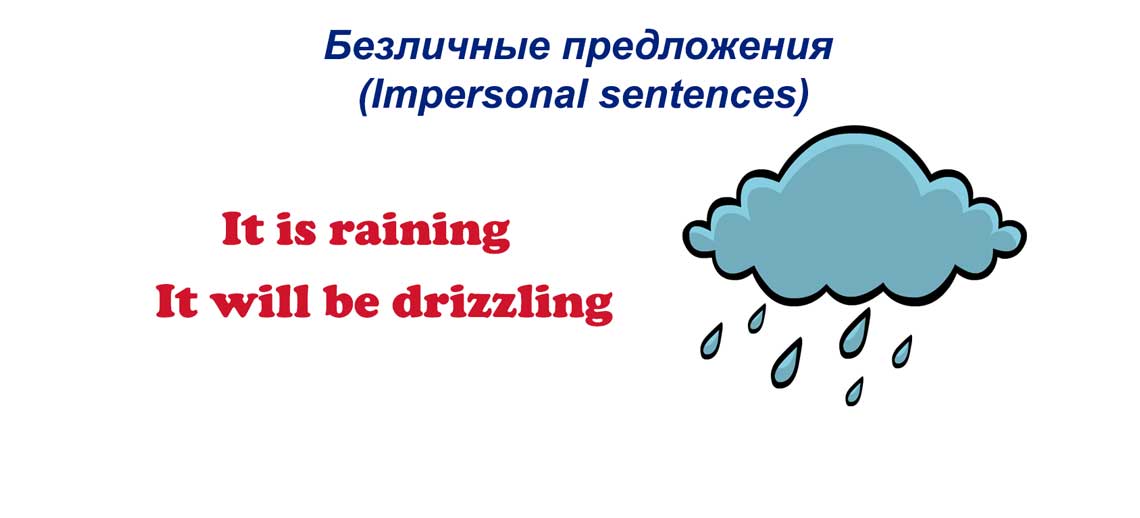 Безличные предложения в английском языке презентация