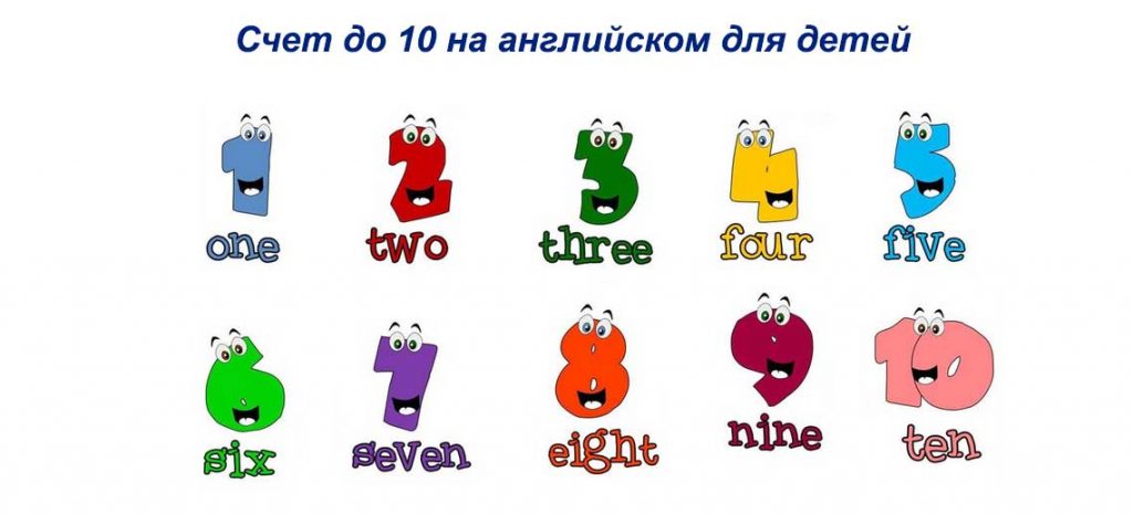 Счет до 10 на английском для детей