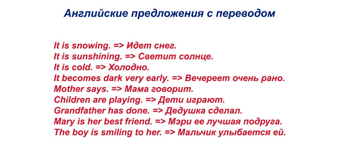 Короткие предложения на английском языке. Предложения на английском языке с переводом. Предлажнениена английском. Предлодкнияна английском языке. Английский. Предложение.