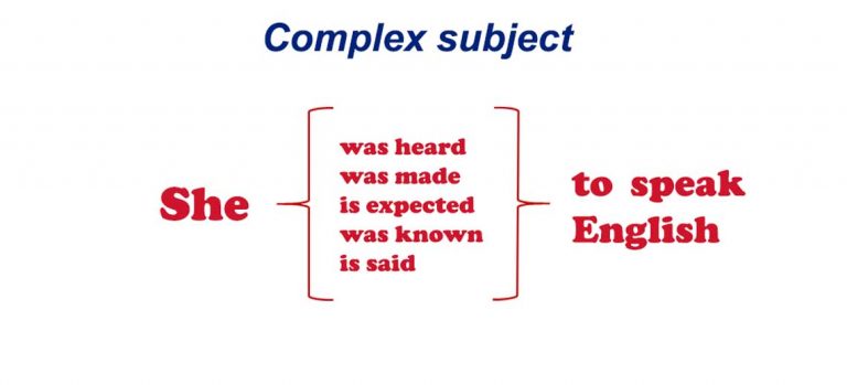 Complex subject презентация