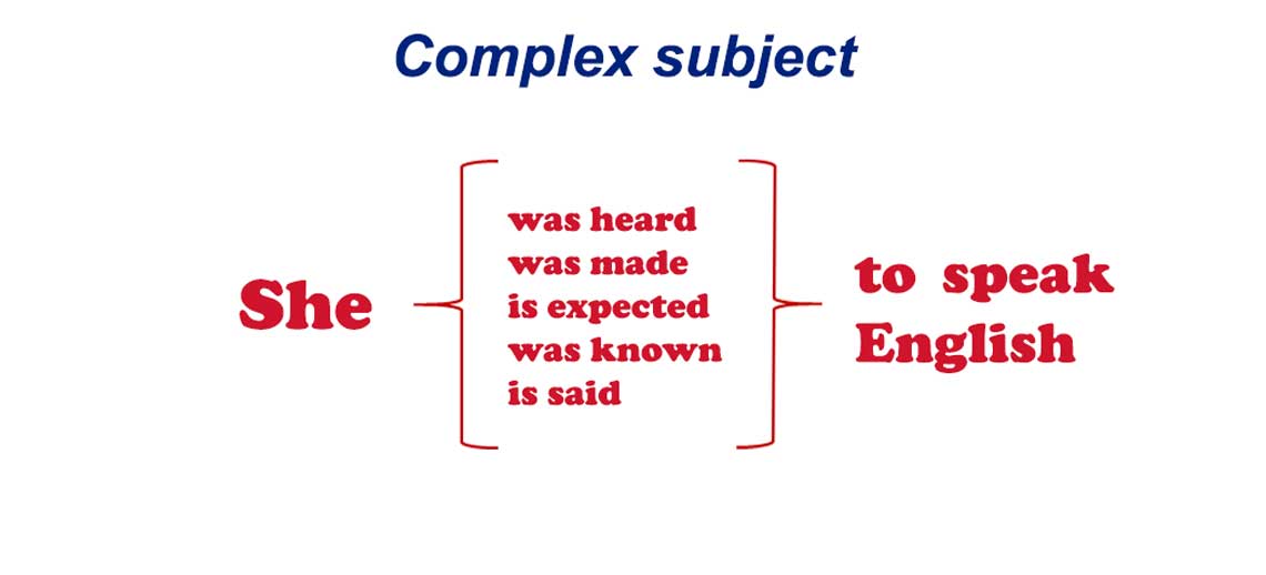 Схема complex subject