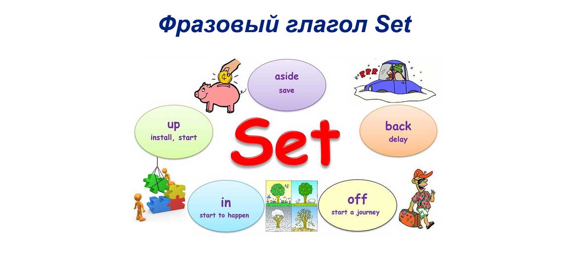 Set up means. Фразовые глаголы в английском языке Set. Set aside Фразовый глагол. Set out Фразовый глагол. Set up Фразовый глагол.