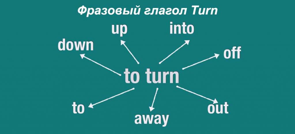 Фразовый глагол Turn