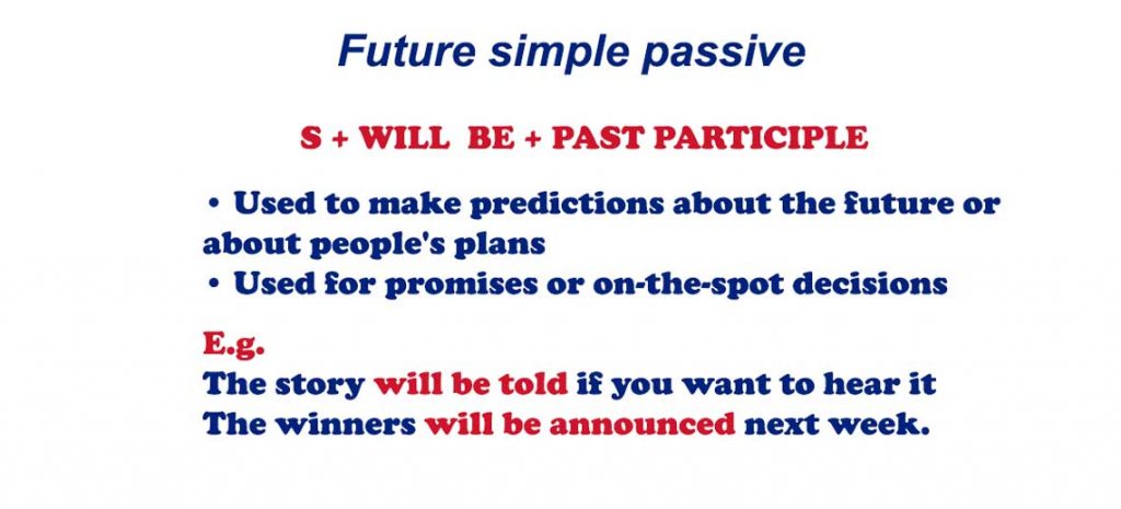 Future simple passive
