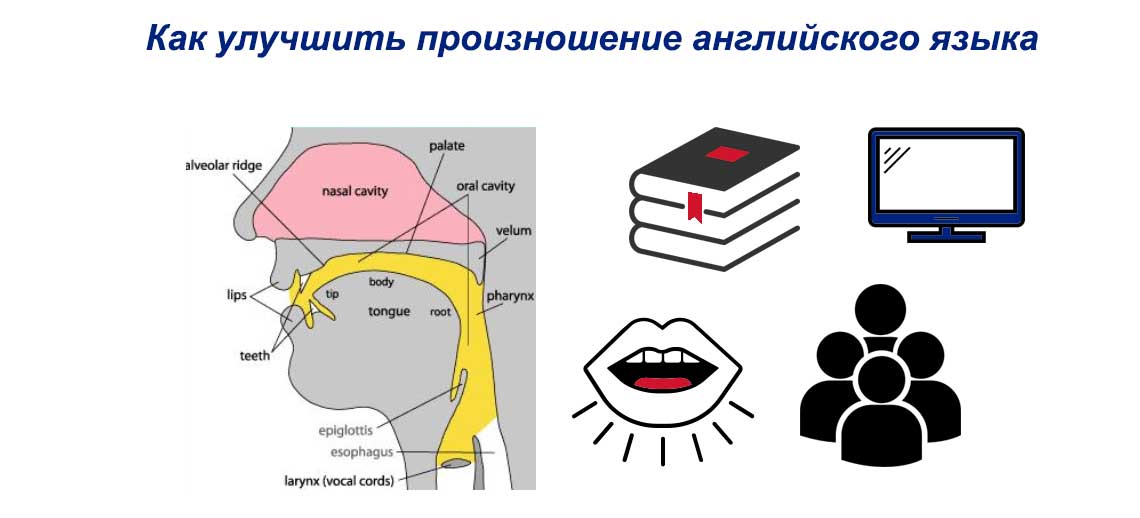 Рисовать произношение на английском