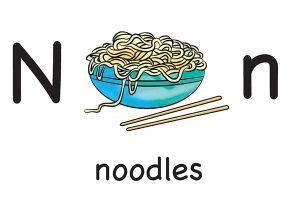 Карточка на английском noodles