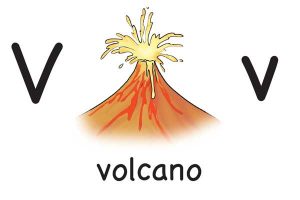 Карточка на английском volcano