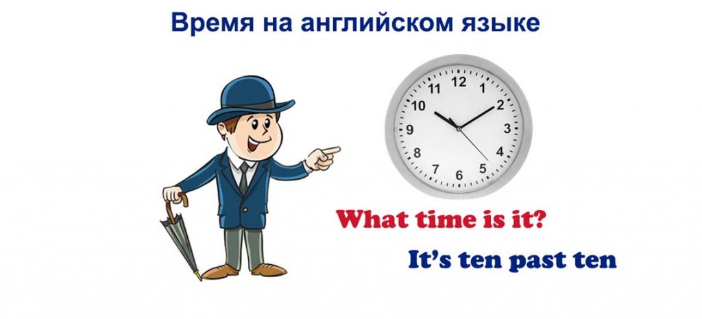 Время на английском языке таблица часы