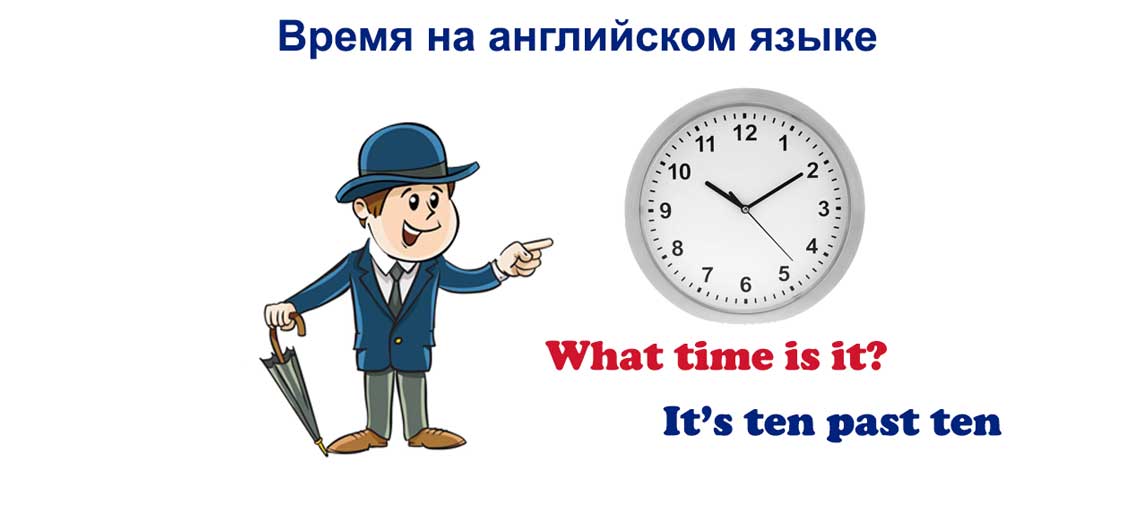 Каждый час английский. Времена в английском. Часы на английском. Часы по английскому языку. Тема time по английскому языку.