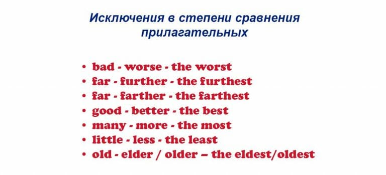 Как перенести слово компьютер на английском языке