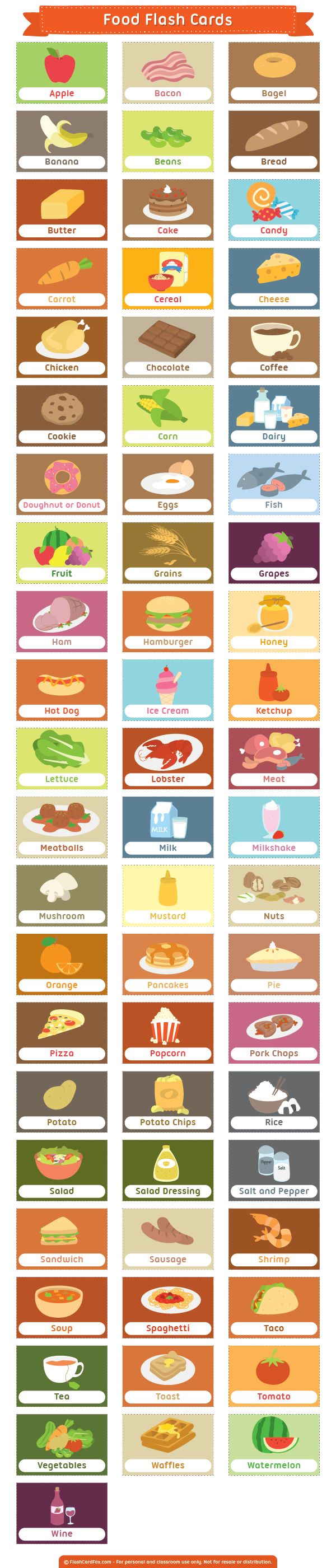 Карточки на тему еда