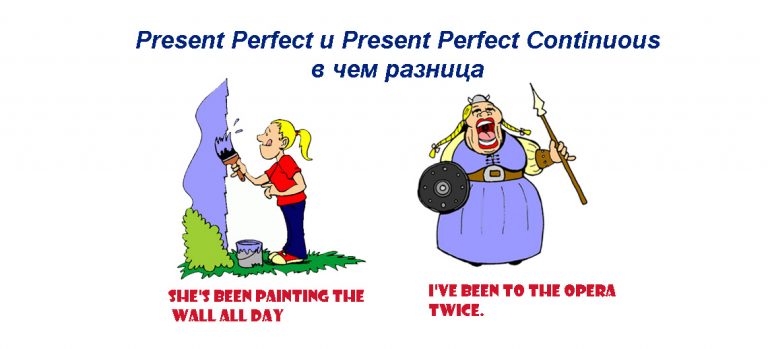 Напишите по образцу употребите present perfect или past indefinite they be london