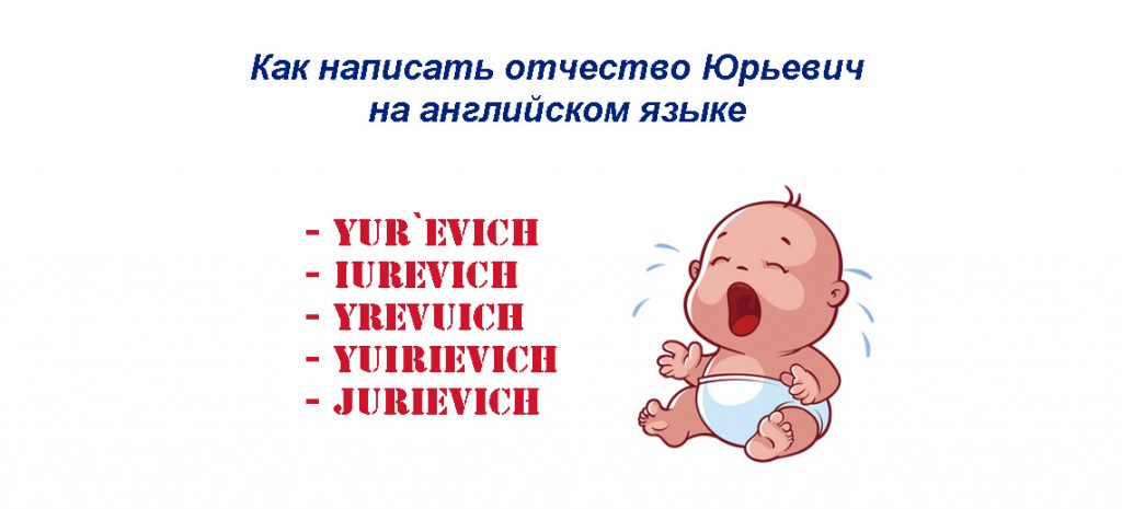 kak napisat otchestvo yurevna i yurevich na anglijskom yazyke