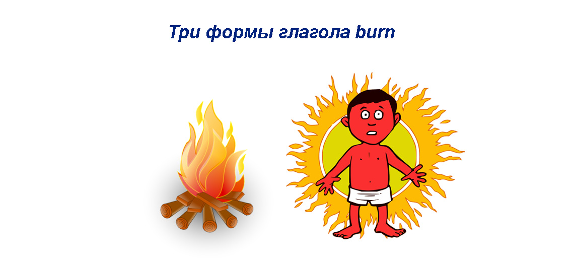 Глагол burned. Третя форма гдагало Bern. Третья форма глагола Burn. Burnt 3 формы глагола. Burn неправильный глагол 3 формы.