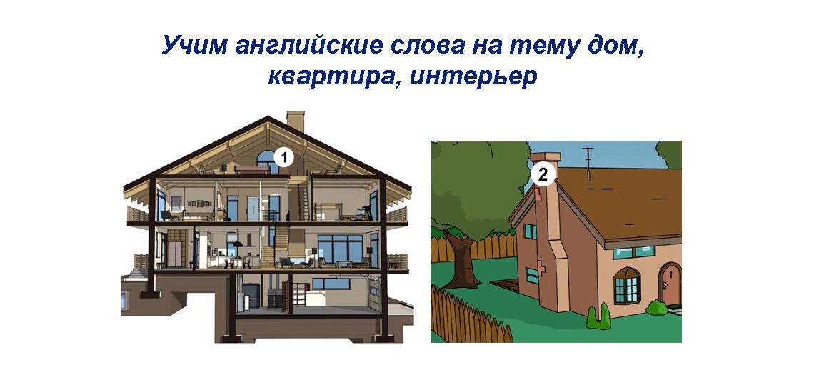 Тем дом 2. Слова на тему дом. 20 Слов на английском по теме дом. 12 Слов на тему мой дом.