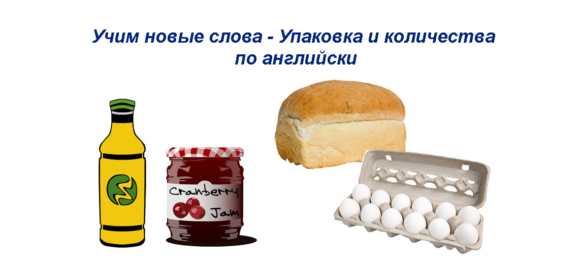 Упаковка синоним. Упаковки на английском. Слова упаковки в английском. Как по английски будет упаковка. Слова по теме упаковки.