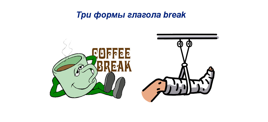 break down 3 формы